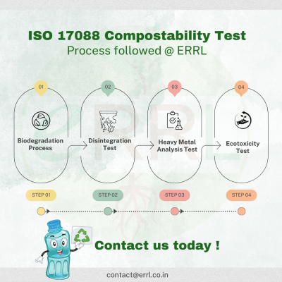 5. ABC_s of Compostability (2)